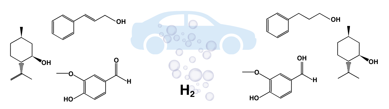 Automotive scrap catalyst characterization, green chemistry application