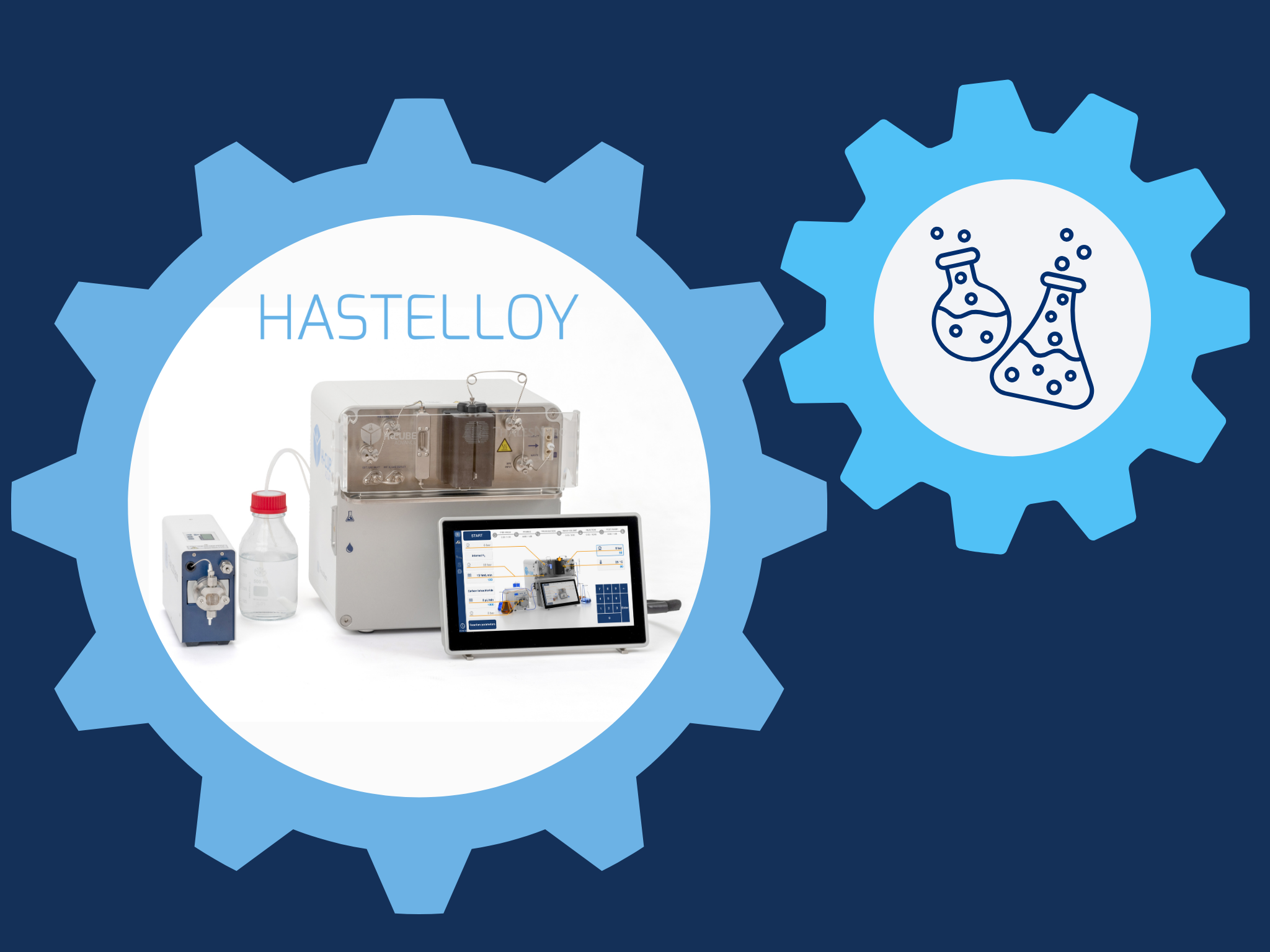 Applicable chemicals in the H-Cube Advance or Pro Hastelloy