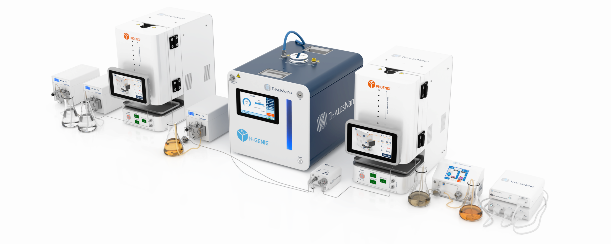 ThalesNano Instrument Fleets